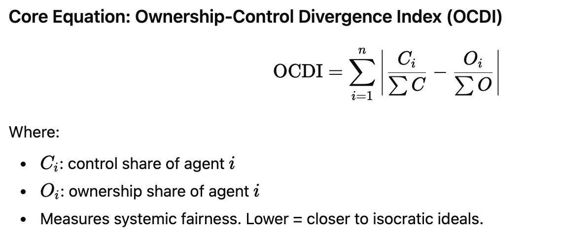 OCDI formula
